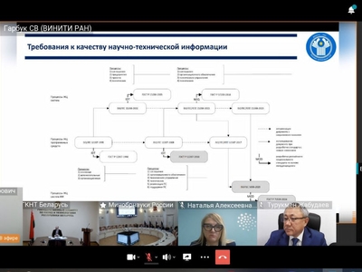 ЦНТИ Республики Татарстан развивает международное сотрудничество