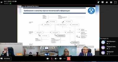 ЦНТИ Республики Татарстан развивает международное сотрудничество
